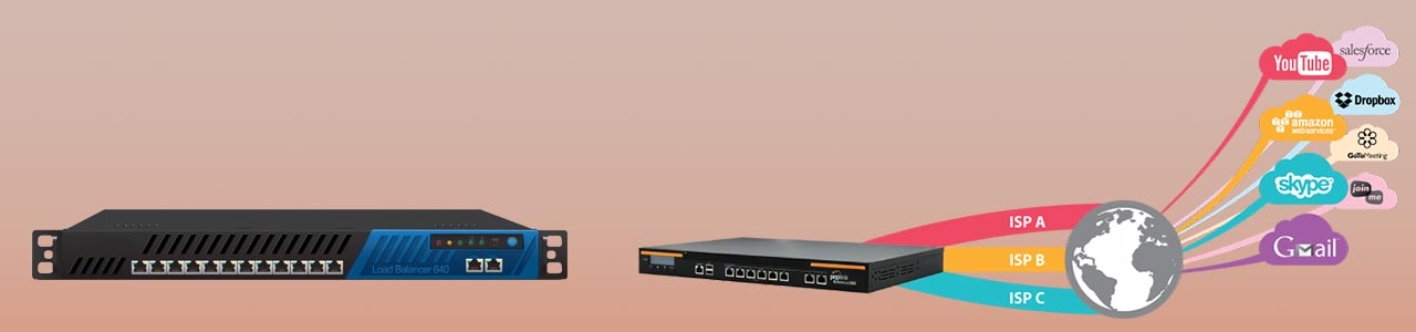 Load Balancer Solutions
